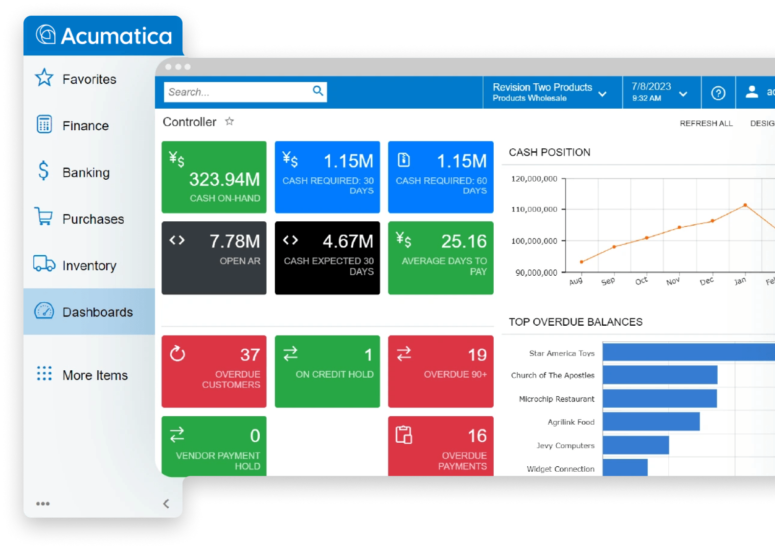 Acumatica Cloud ERP Dashboard